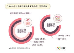 信仰的重要性