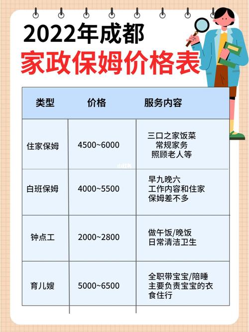 高平市家政服务有限公司