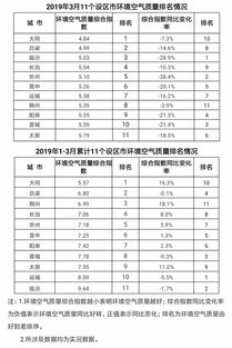 大同家政电话号码