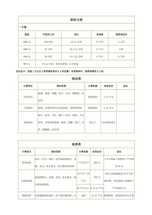 银川家政服务公司收费标准