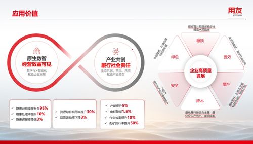 农业产品直播的国家政策