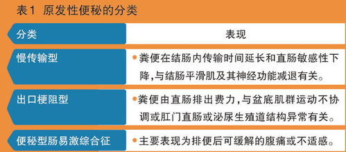 家政公司风险分析