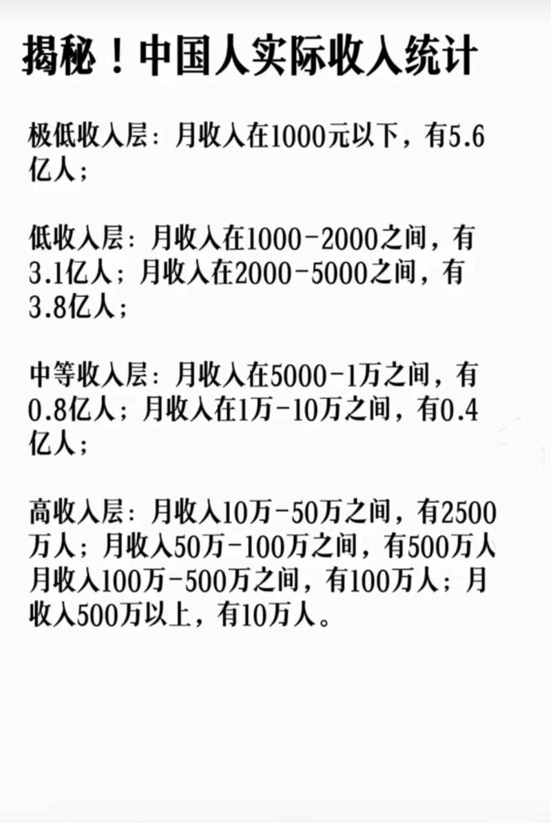 中等收入人群已达到4亿，网友的反应太扎心了