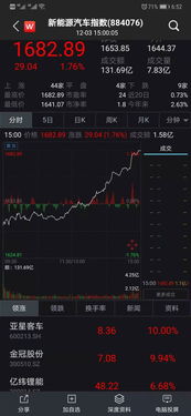 涨停 预言家 身份公开 深交所披露 持有中通客车700股