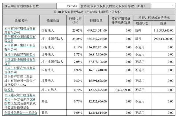 **赵国雄退任非执行董事对企业治理与未来发展的影响**