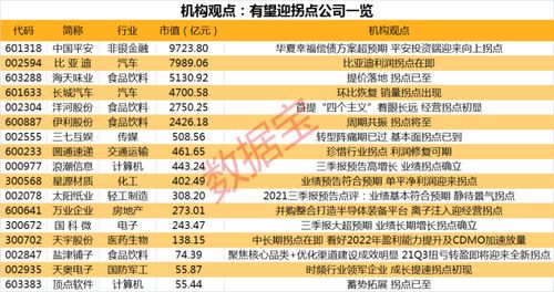 年内分红超亿，这些基金二季度密集发钱