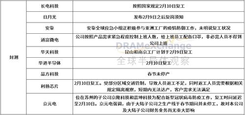 科安达再次获评国家级制造业单项冠军企业