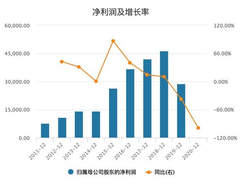 圣泉集团股价创新高券商增持背后的市场信心与未来展望