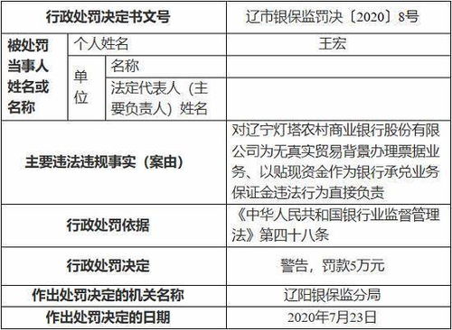 商业银行净息差再创新低负债端压力缓解有望带动息差企稳