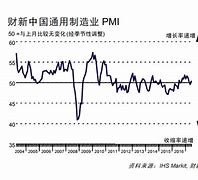 可以从以下几个方面入手