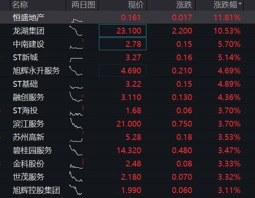 量化交易程序化交易管理细则即将出台