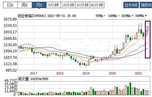 营业收入近万亿元前月我国轻工业经济运行延续回升向好