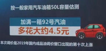 油价或将迎年内第四次下调消费者如何从中受益？