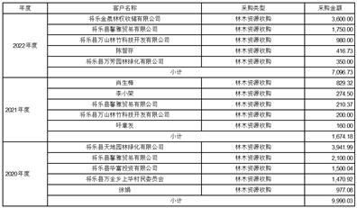 纳川股份延期回复深交所年报问询函深度解析与市场影响