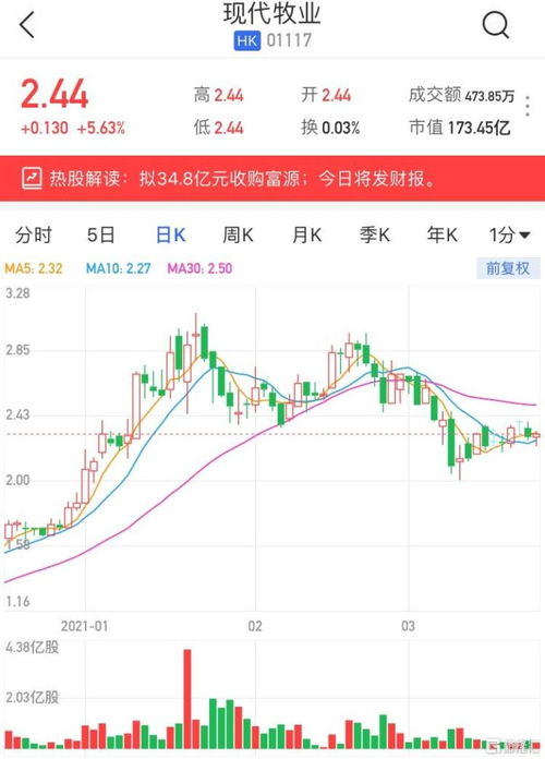 新华汇富金融获蔡冠明增持万股普通股股份，价值约万港元