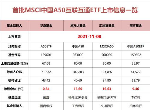 比特币交易来了！多家券商重磅出手