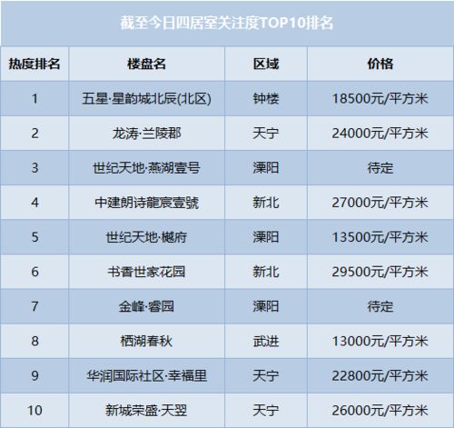 阿里巴巴集团调整云音乐持股比例降至%