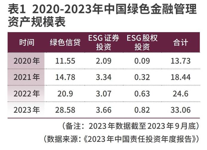 第九届融城杯金融科技创新案例评选数字金融的新篇章