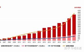 代销私募基金整治风暴银行业面临的挑战与应对策略