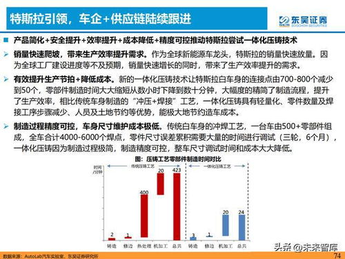 华兰疫苗上市辅导