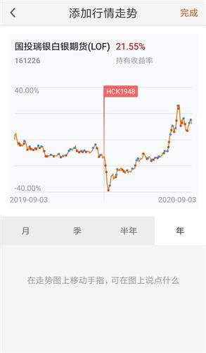 狂飙突进今年收入预计翻番，突破亿美元大关