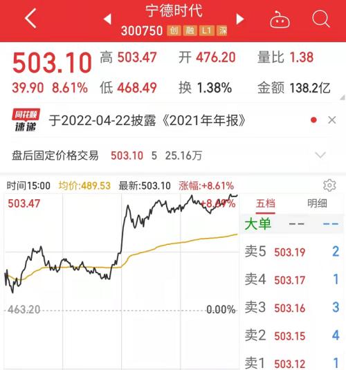 港股重磅新规，今日生效！