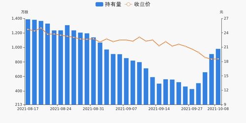 黄景兆增持中国信息科技股份的影响和意义