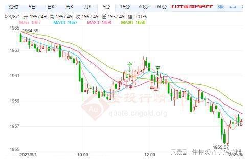 德国服务通胀持续升温月度加速上升的经济分析