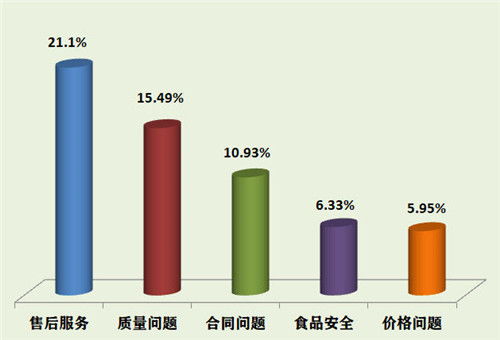 吴清：有针对性地丰富资本市场工具产品和服务