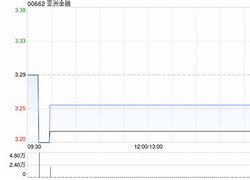 太古股份有限公司ab股