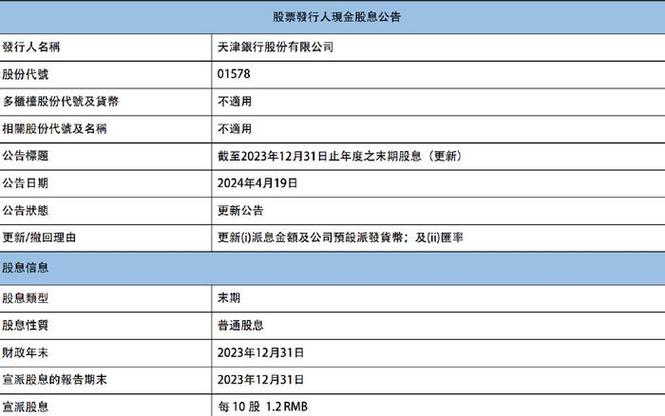 彩讯股份稳健增长与激励机制下的股票与现金分红策略