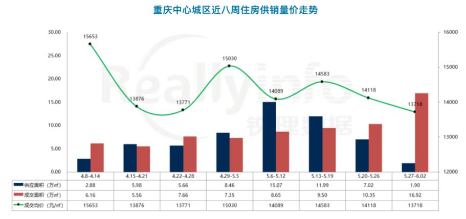 空港股份迎来涨势楼市新政如何点燃需求引擎