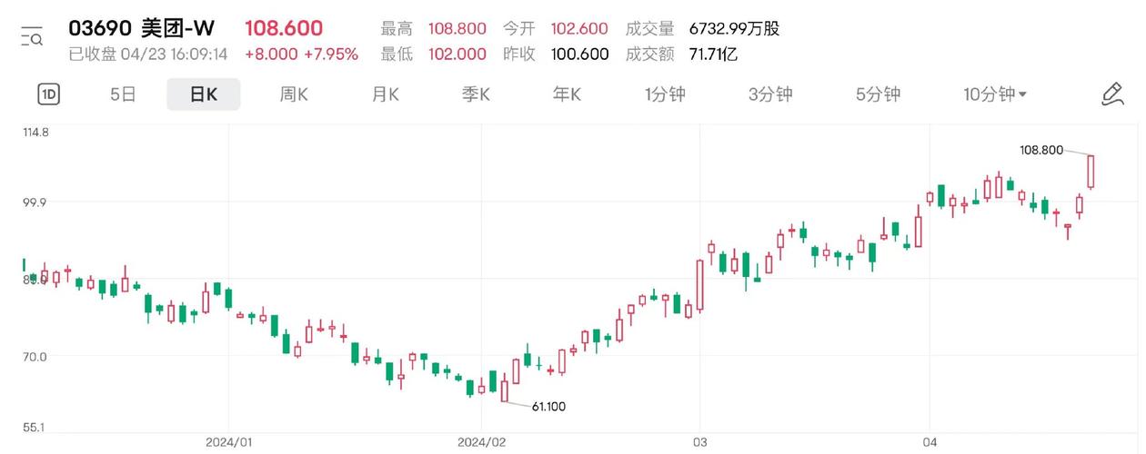 股市概念股下挫如何理性应对航天晨光股价下跌？