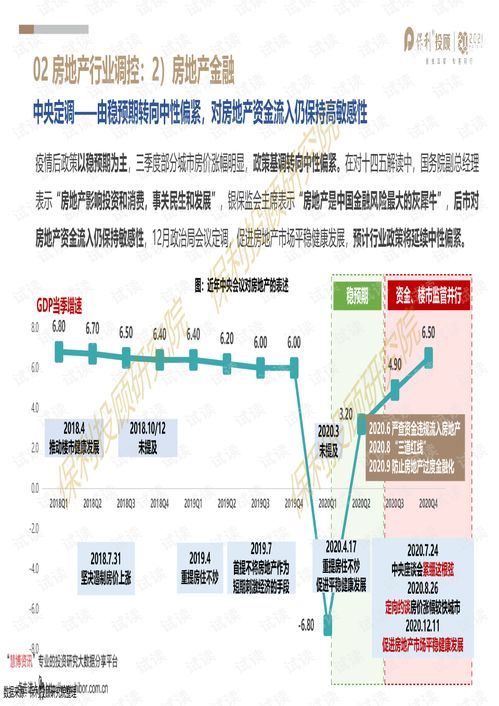 中欧基金刘伟伟：长期价值为锚看好四大创新方向