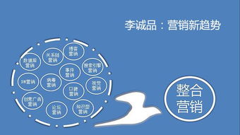 新浪财经总编辑李兀：加快形成新质生产力，关键在于培育新产业新业态