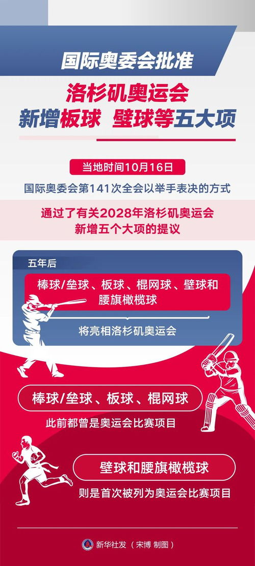 国际奥委会执委会提议举办电竞奥运会