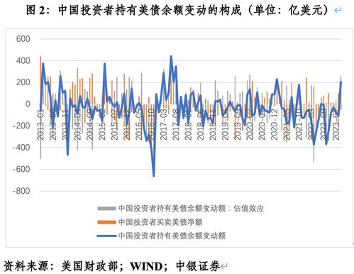 南向资金月日净卖出和黄医药万股连续日减持