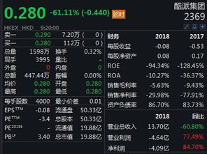 中国智能科技月日上午起停牌待刊发年年度业绩