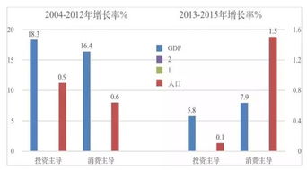 韩政府公布下半年经济政策方向和经济路线图