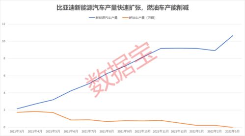 广汽集团月日耗资万元回购万股股