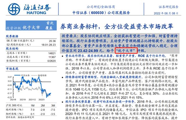 财务分析与投资决策考试大纲