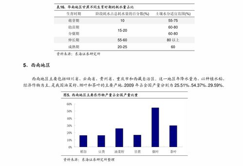 一广发非银强化融券稳定市场，共创未来

**