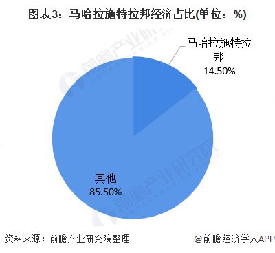 印媒：印度一邦两小时内遭万次雷击，造成人死亡