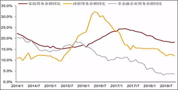 隆基绿能寒冬中的绿色能源巨头，如何破冰前行？