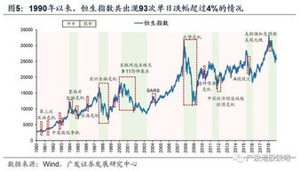 日经指数再创新高受金融股和权重股攀升提振