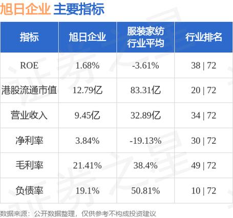 金山软件回购27.3万股