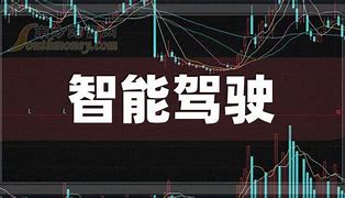 星网宇达l4无人驾驶车辆