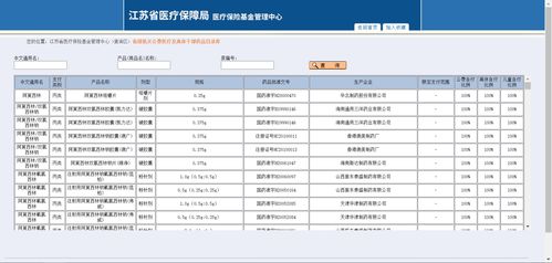 石油权重股震荡走低，中国海油中国石油跌超%