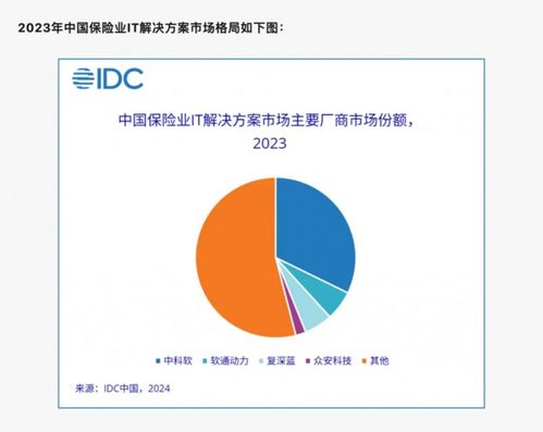 快手频繁布局金融业，通过曲线入股方式取得一张保险经纪牌照