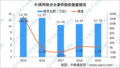 连平：股票市场对科创的未来发展十分重要，为上游提供动力为下游提供信心